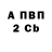 Амфетамин 97% BoostChed